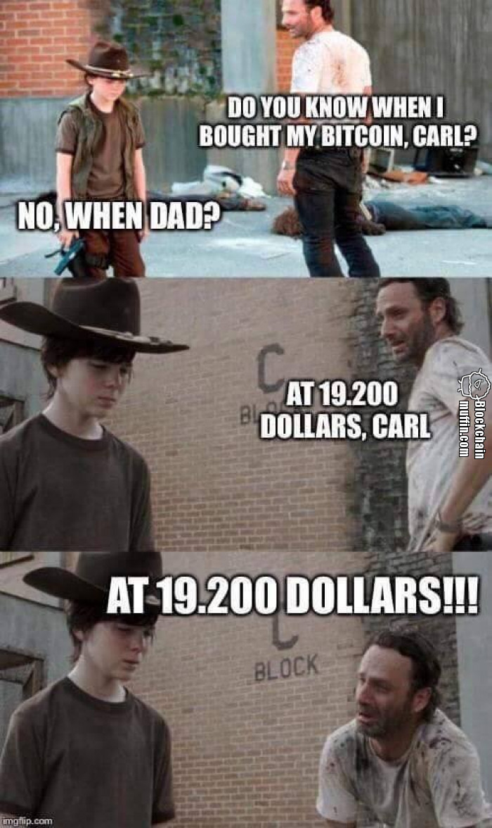 Buy High, Sell Dip