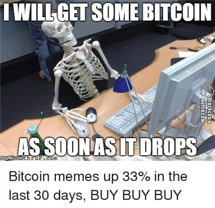I will get some Bitcoin as soon as it drops...