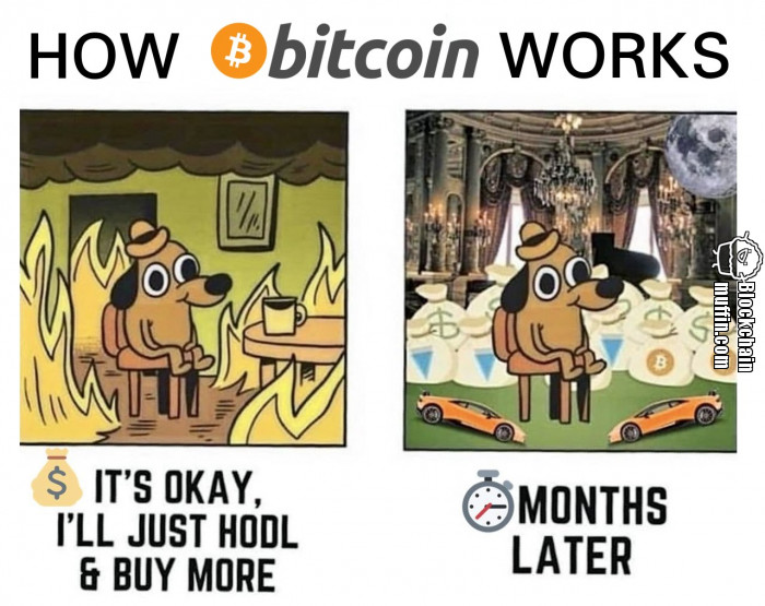 That's how Bitcoin works...
