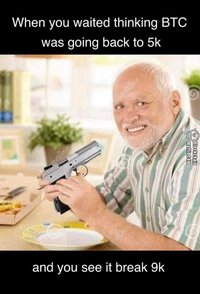 When you see Bitcoin break $9k