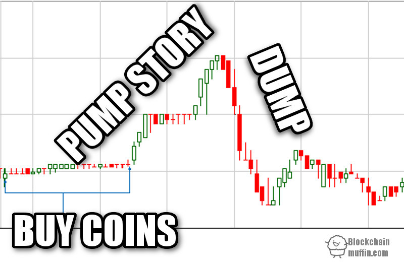 PUMP AND DUMP - Fraud, Market Manipulation, Action Scheme