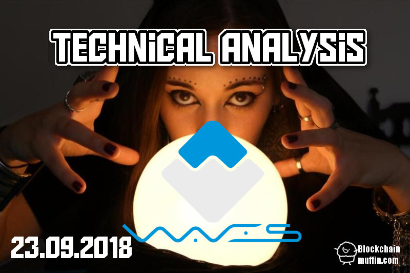Waves / Bitcoin BTC - Price technical analysis 23 september 2018